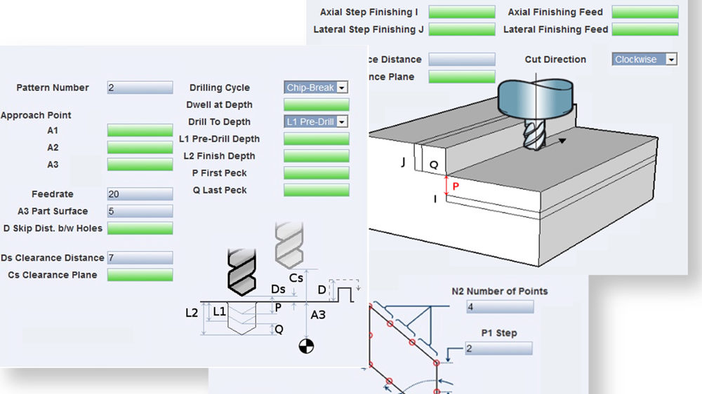 Advanced CNC solution for precision milling machines