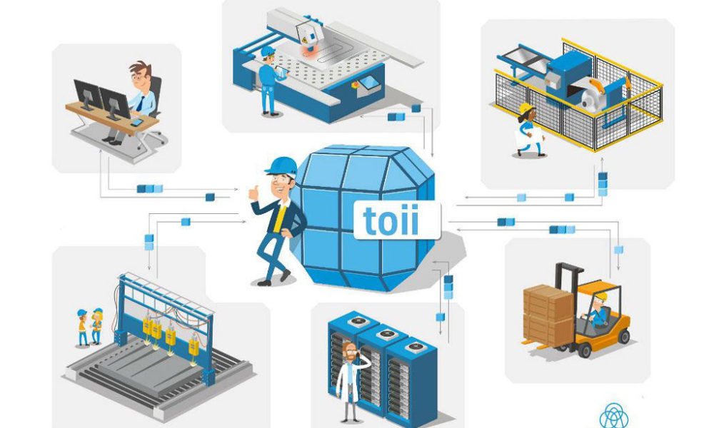 Thyssenkrupp develops proprietary platform to connect machinery