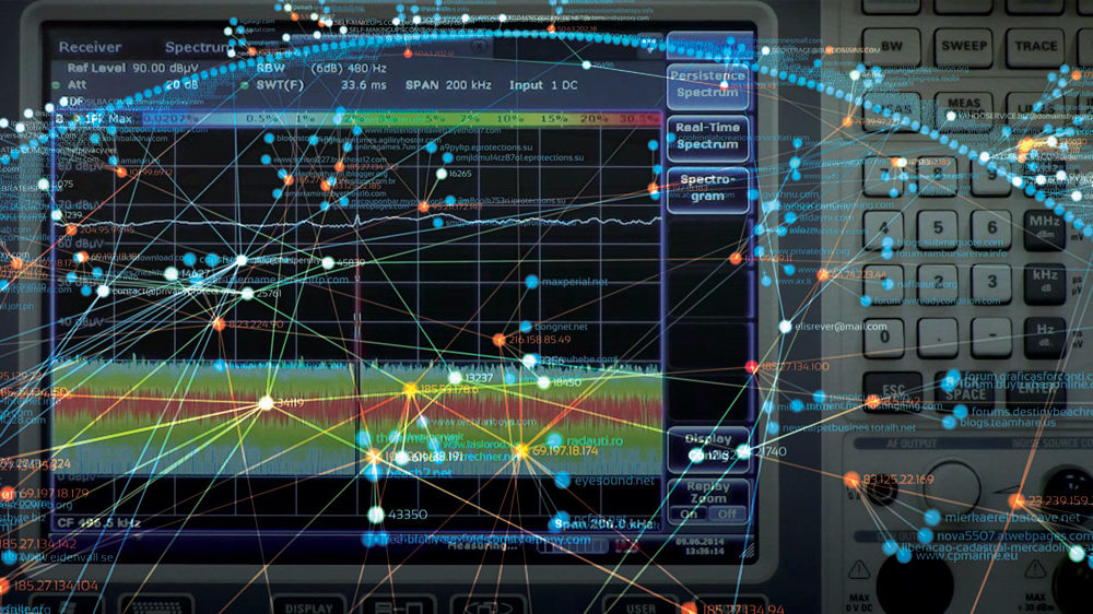 Test and measurement automation: Need of the hour