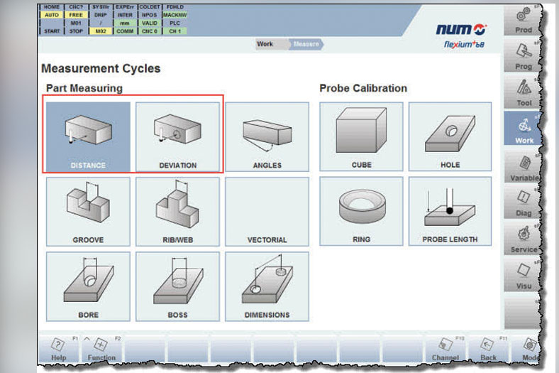 Graphical guidance for workpiece probe measurement