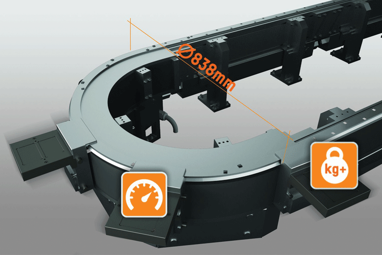 B&R introduces a new curved segment for SuperTrak