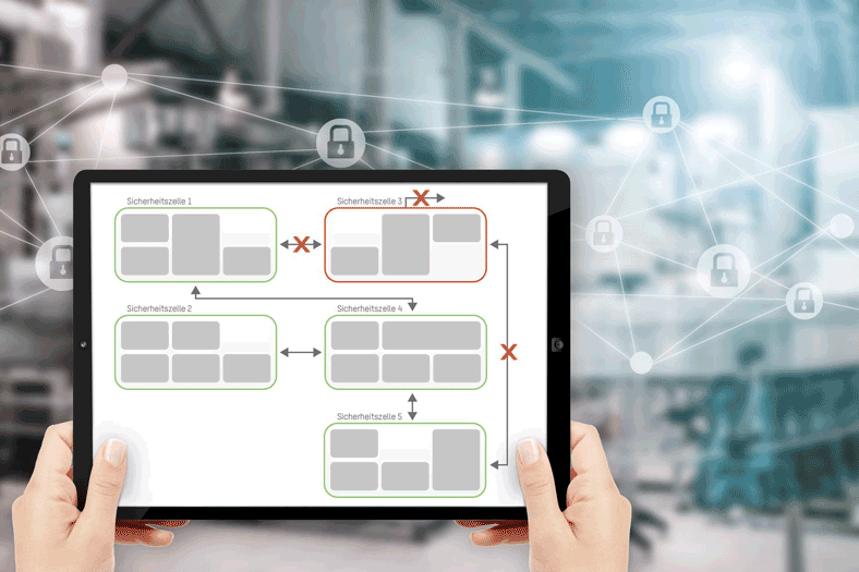 Security cells protect against cyber threats