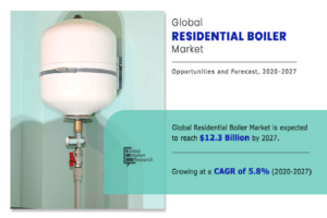 Residential Boiler Market.