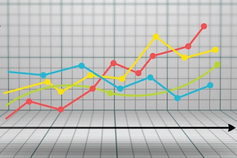 Unlocking key opportunities through strategic reforms