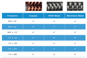 SPX Cooling Technologies OEM