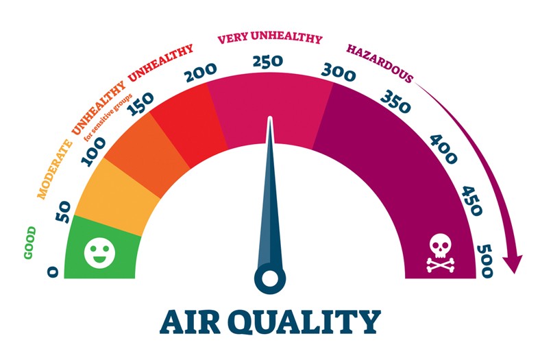 Mobile air quality monitors to be installed across Maharashtra