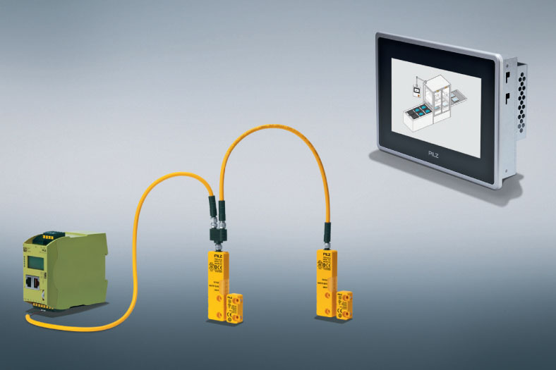 Modular diagnostic solutions for factory of the future 