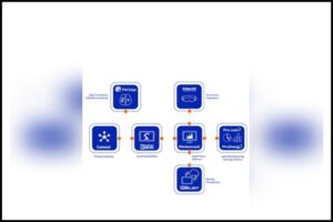 Emerson OEM