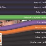 Igus to receive UL approval for halogen-free TPE cables