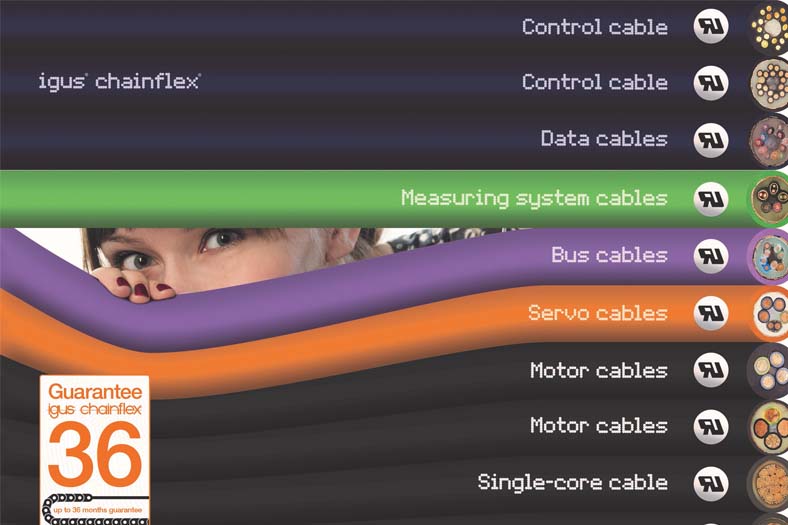 Igus to receive UL approval for halogen-free TPE cables