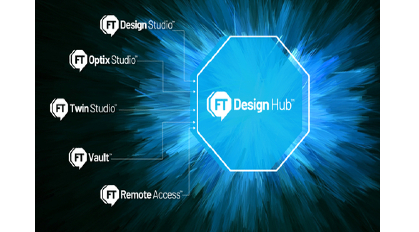 Rockwell Automation launches the FactoryTalk Design Hub.