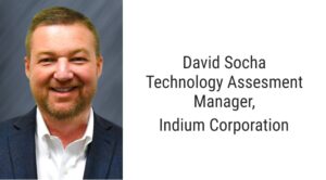 Indium Corporation