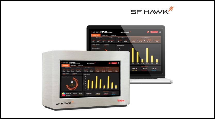 sfHawk: the most comprehensive Industrial IoT  solution for machine shop