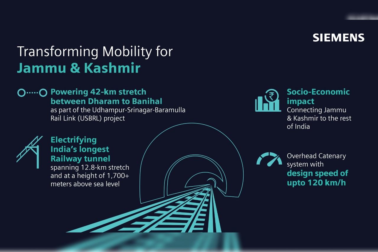 Siemens Limited electrifies Indian Railways