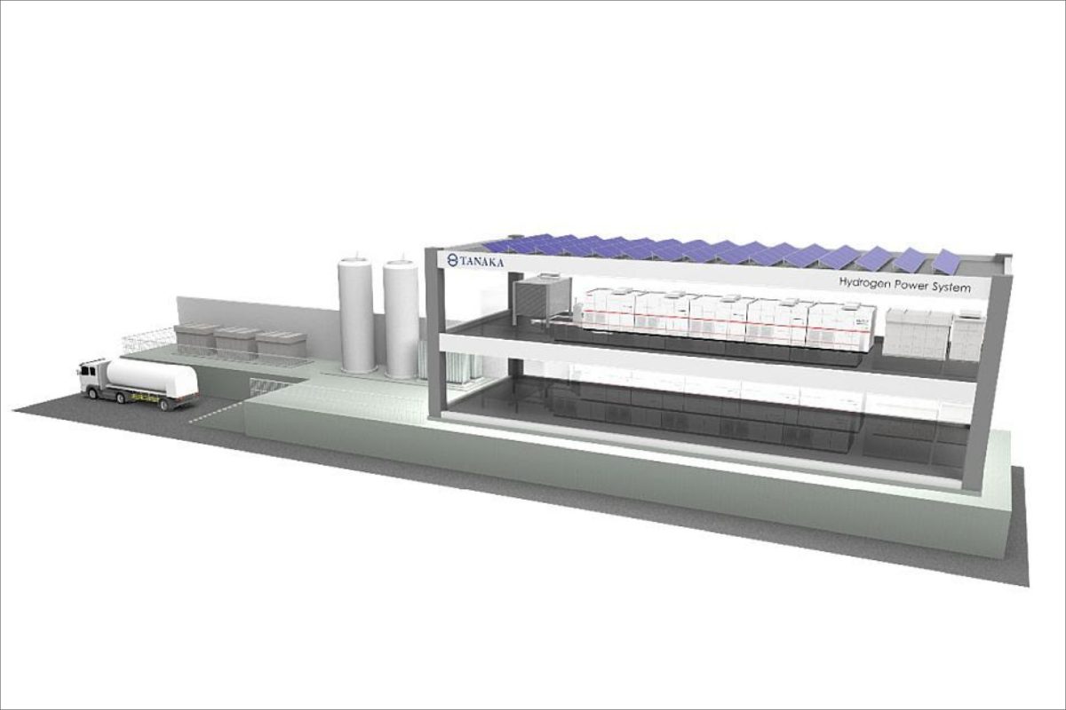 Fuel Cell System to boost hydrogen energy at TANAKA production plants