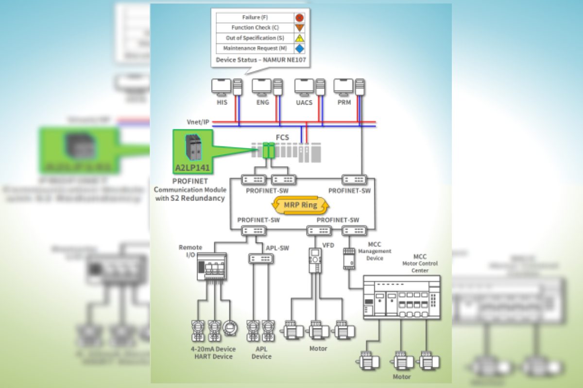 Yokogawa Upgrades the CENTUM VP Integrated Production Control System