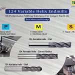Hi-Performance Helical Solutions for longer tool life Hi-Performance Helical Solutions for longer tool life