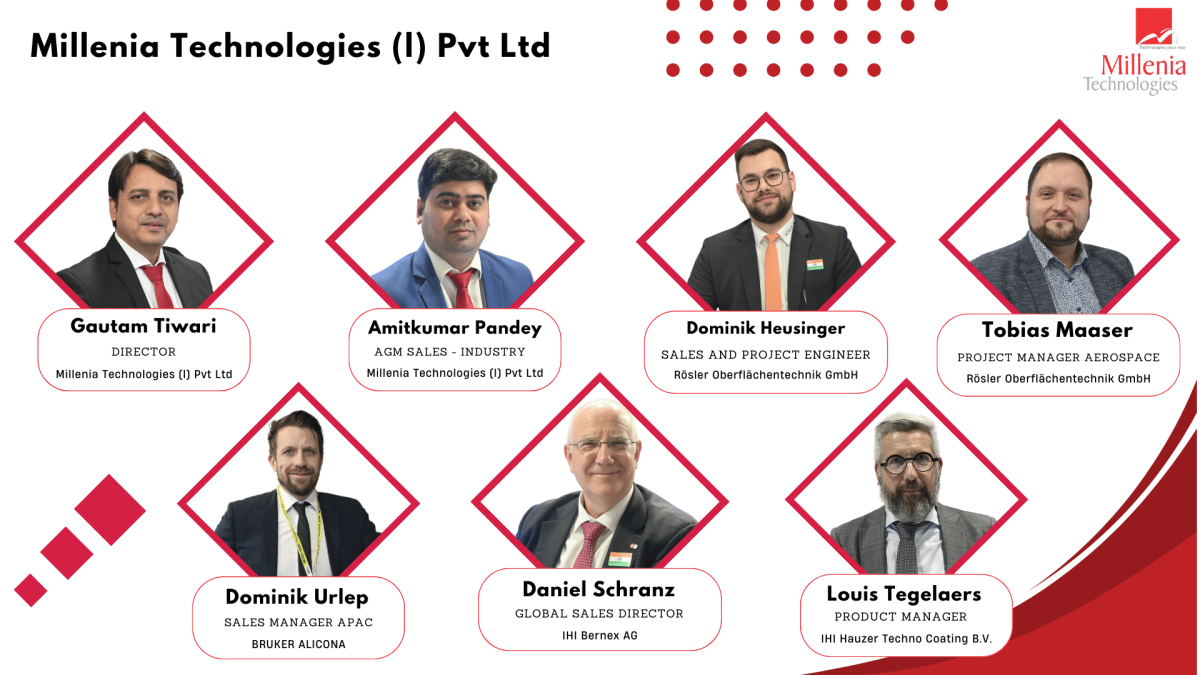 Millenia Technologies